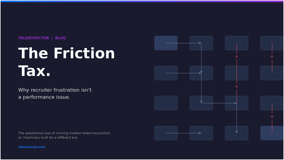 The Friction Tax: Why Recruiter Frustration Isn't a Performance Issue
